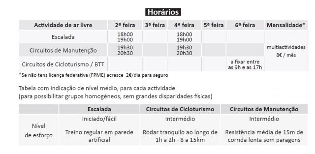 Multiactividades