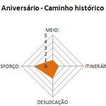 Caminho_Historico-2.jpg
